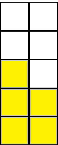 5 klosser